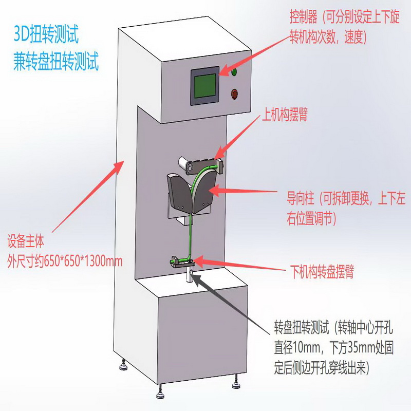摇摆弯曲试验机测试过程及开发依据