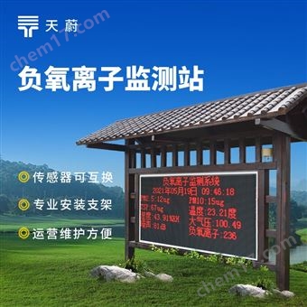 TW-FZ4防腐木負(fù)氧離子監(jiān)測(cè)站