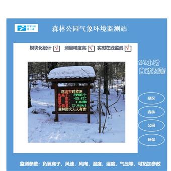JYB-FY贵州景区瀑布负氧离子空气环境监测系统