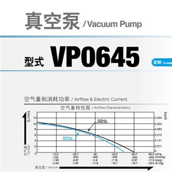 VP0945日本日东工器NITTO KOHKI真空泵