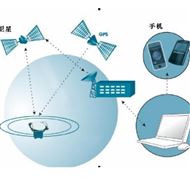 海上溢油跟蹤浮標(biāo)