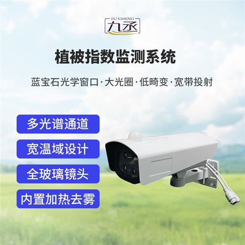 植被指数监测系统