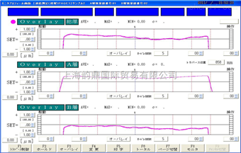 Kurabo RX4000鋰電池隔膜涂層分層測(cè)厚儀（面密度儀）