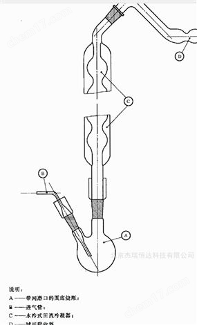 碘量法氧乙烯基含量測(cè)定儀