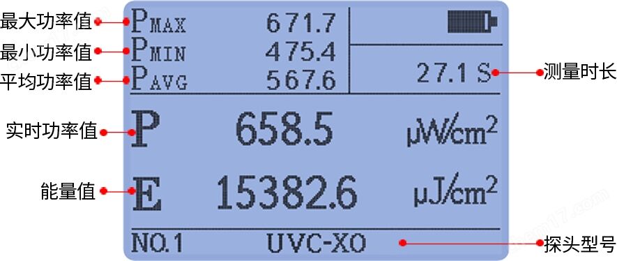 LS125多探頭紫外輻照計 UVC-X0探頭