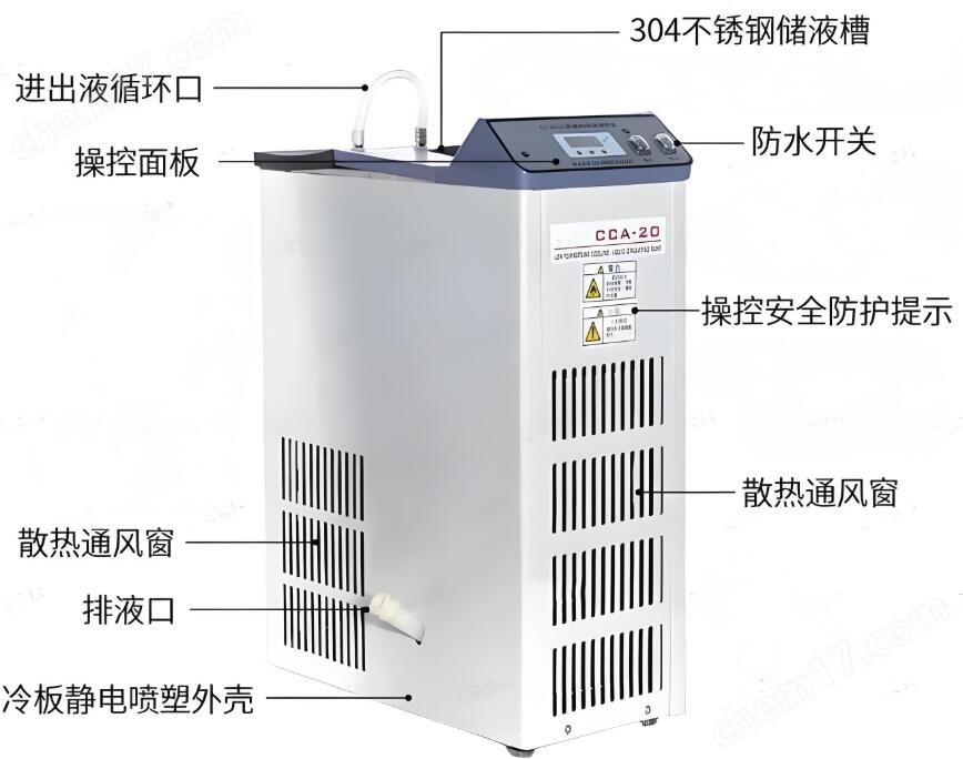 低溫冷卻液循環泵
