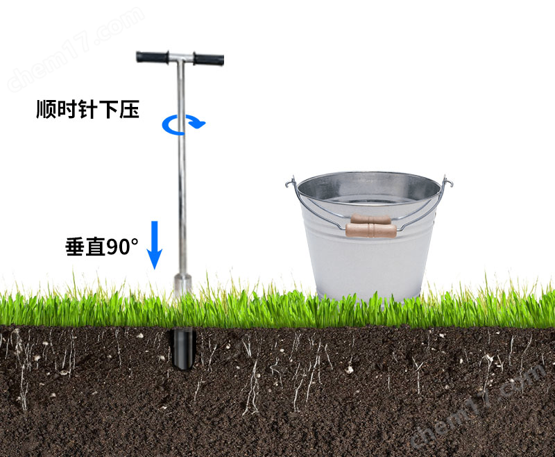 土壤墑情自動監測站
