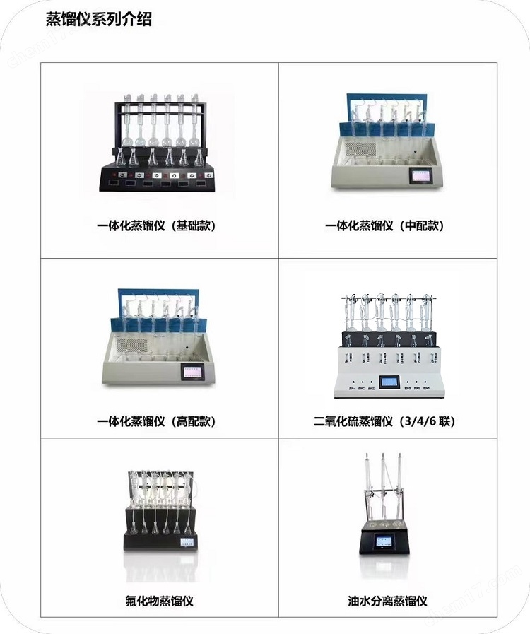 蒸餾儀系列.jpg 二氧化硫蒸餾儀CYSO2-3全自動(dòng)蒸餾裝置