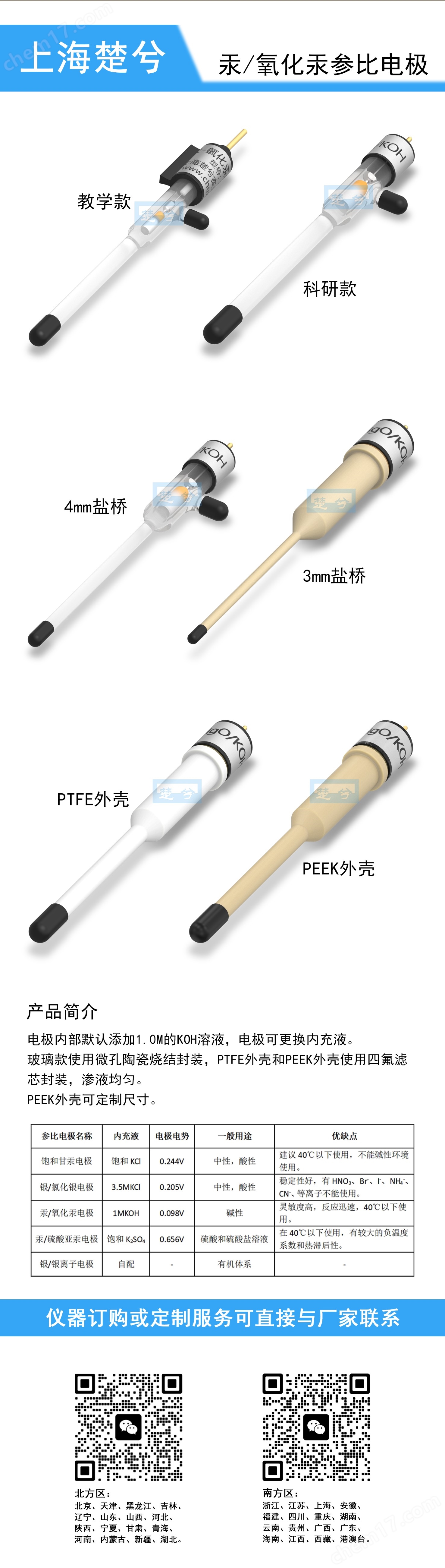 Hg/HgO參比電極