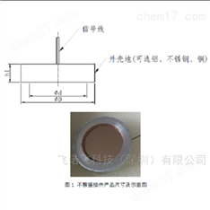 金硅面壘型半導(dǎo)體探測(cè)器
