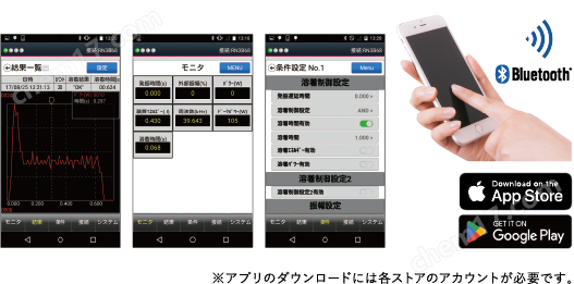SEIDENSHA精電舍 超聲波焊接機