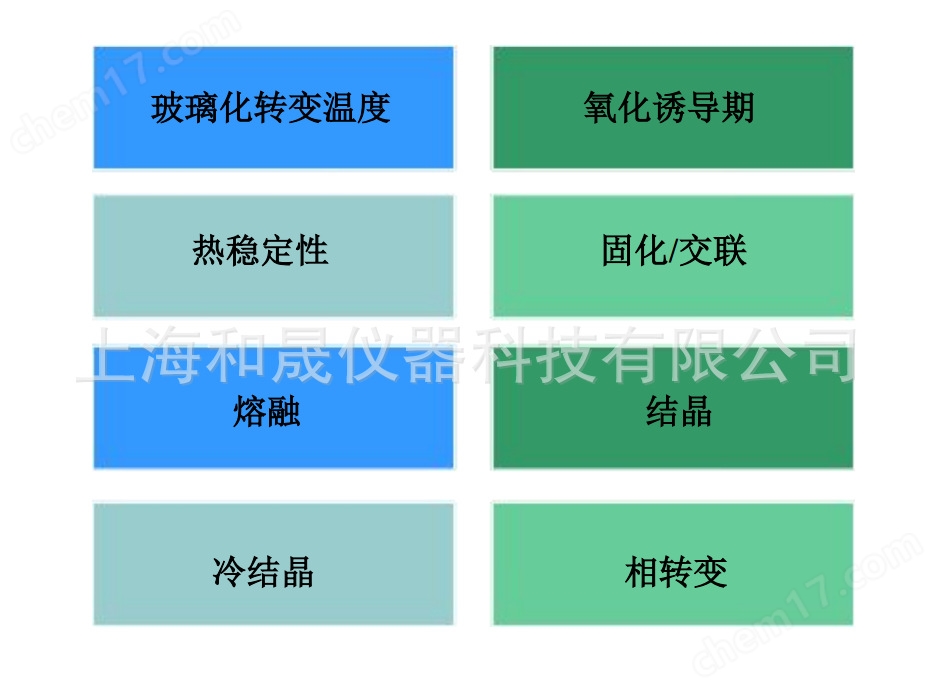 上海和晟  dsc差示掃描量熱分析儀