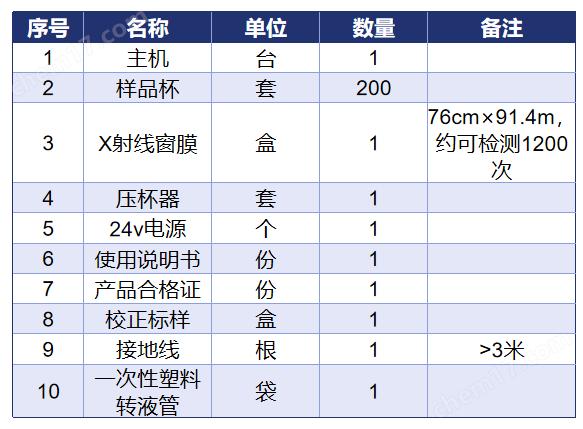 便攜式油品硫含量檢測儀