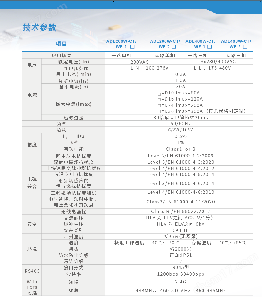 光伏并網(wǎng)系統(tǒng)高精度雙回路無(wú)線智能儀表