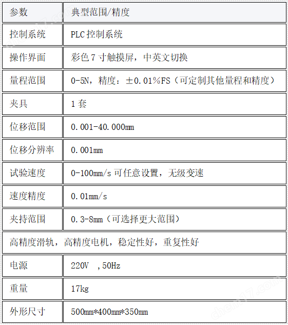 導(dǎo)絲頭端柔軟度測試儀 專注行業(yè)多年