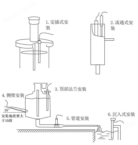 電導率水溫傳感器