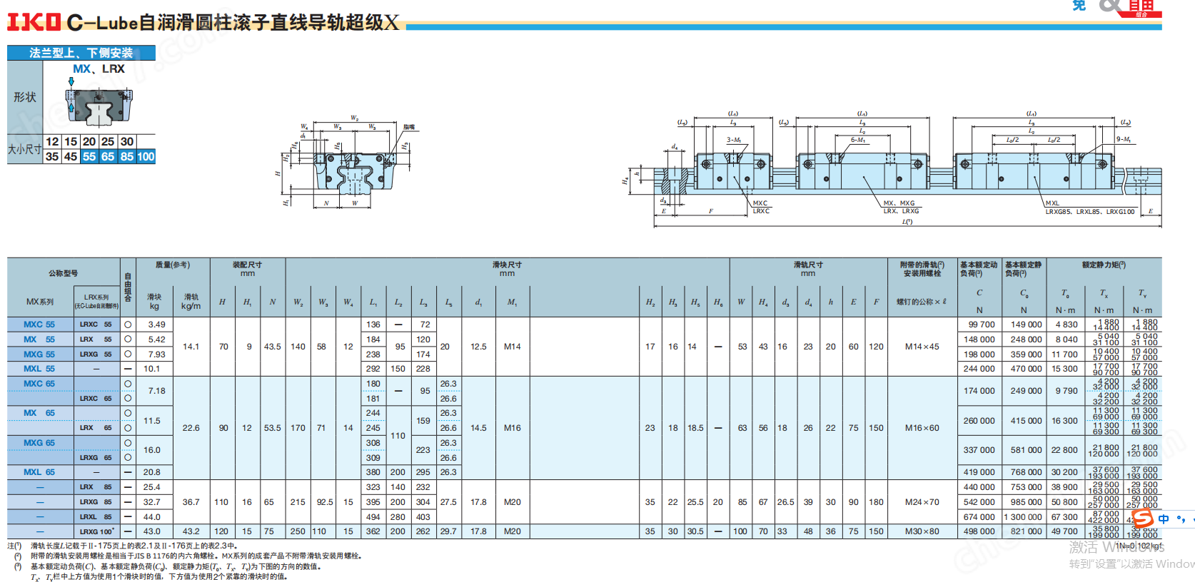 IKO高剛性直線導(dǎo)軌滑塊MXG20C1R300HS1/OSN