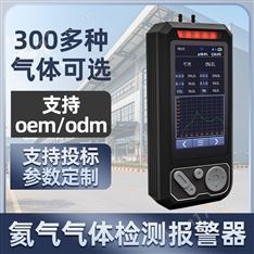 中安探測S319有限空間氦氣He八合一氣體檢測報警儀器