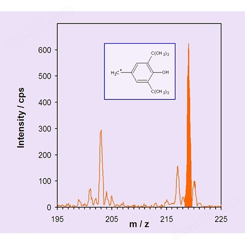 TOF-SIMS飞行时间二次离子质谱仪