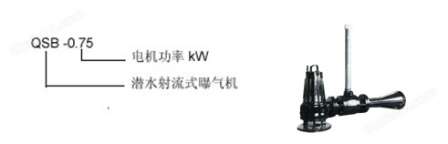 射流式曝气机价格