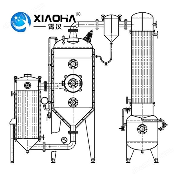 單效外循環(huán)濃縮器