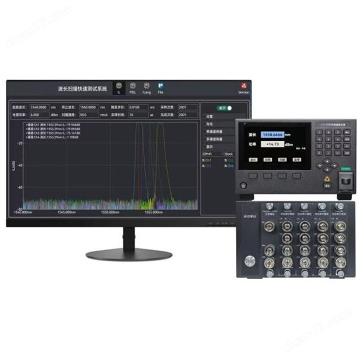 多端口光器件IL、PDL波長掃描快速測試系統(tǒng)