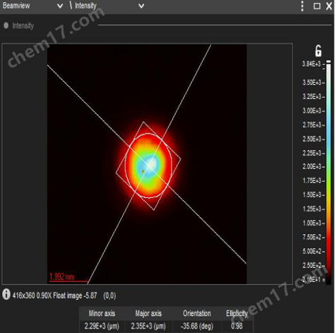 Phasics大口徑激光測試解決方案-KALAS系統(tǒng)