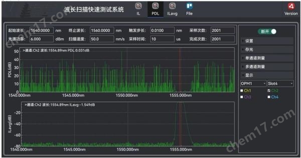 多端口光器件IL、PDL波長(zhǎng)掃描快速測(cè)試系統(tǒng)