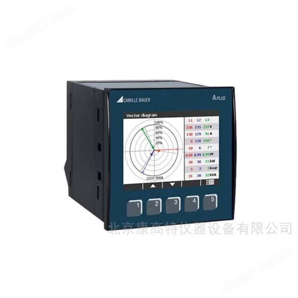 德国GMC SINEAX APLUS电气测量仪表