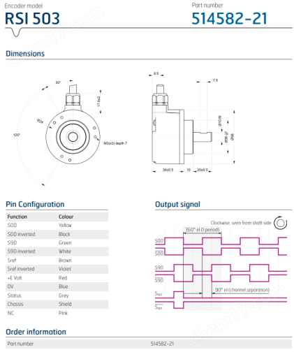 image.png 萊納林德堅固型軸式編碼器RSI 503 61 8192