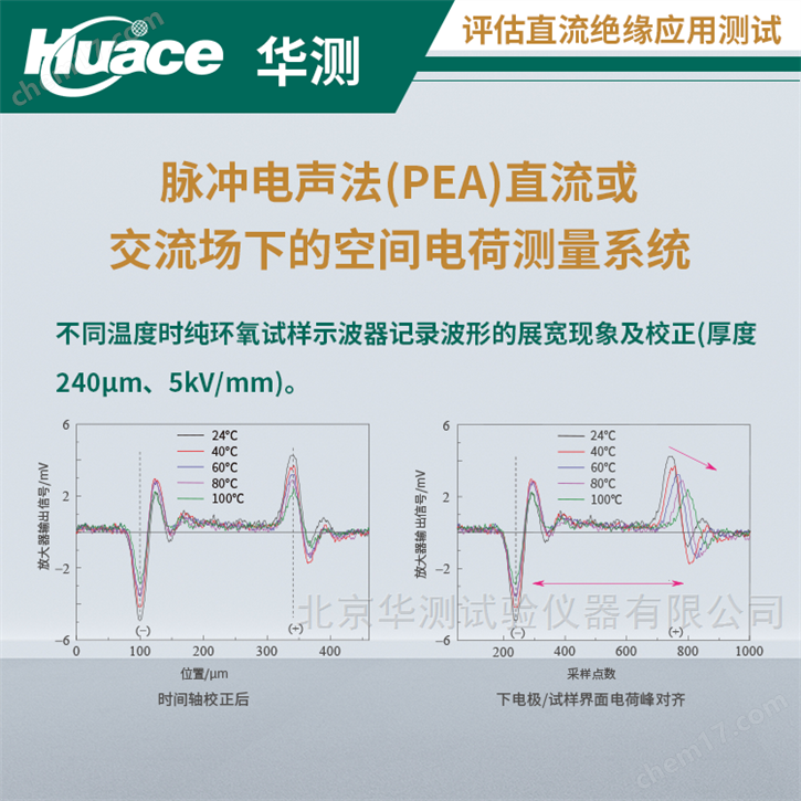 PEA空間電荷測量系統(tǒng)/脈沖電聲法