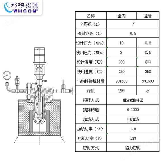 高溫高壓不銹鋼實驗釜