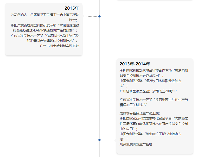 圖3.png 圖3.png