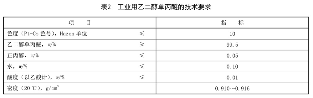 表2.jpg