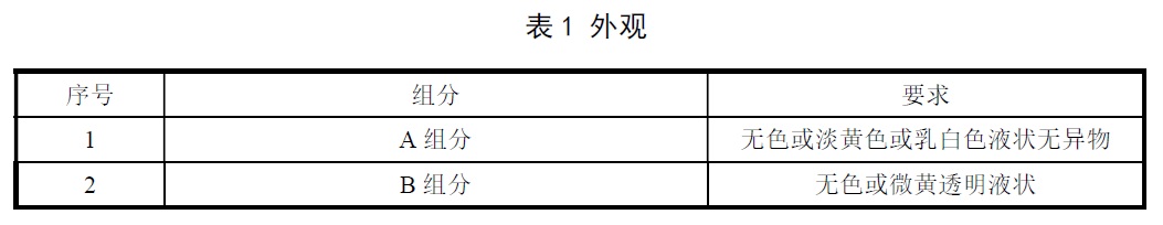 表1.jpg