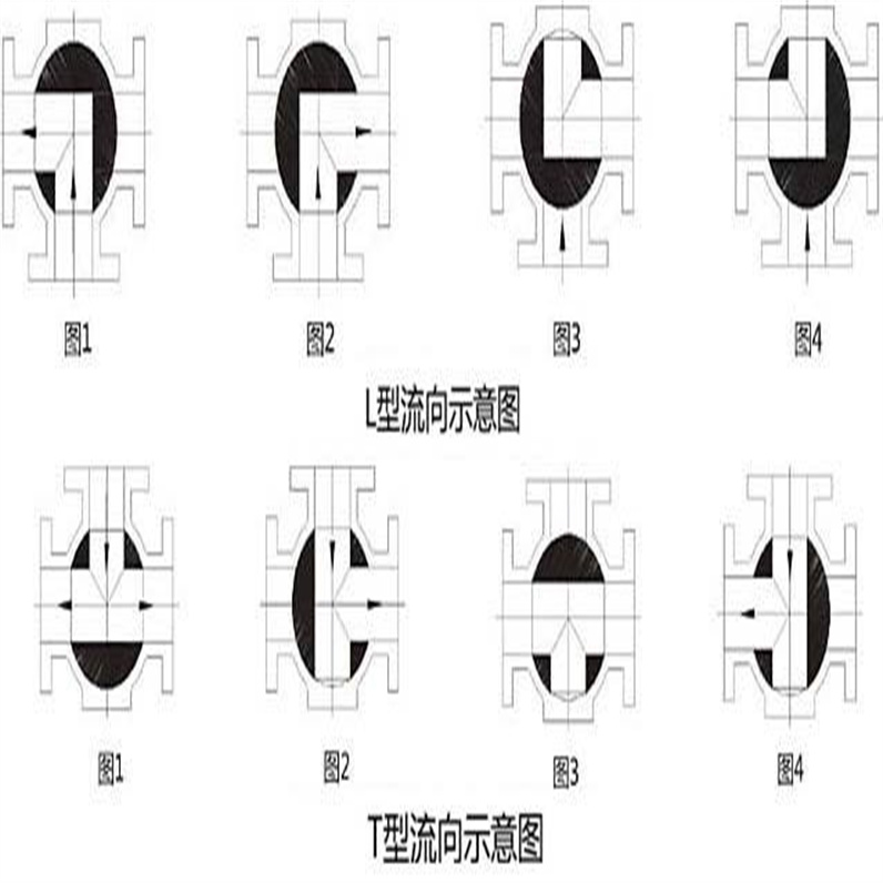 三通球閥11.jpg