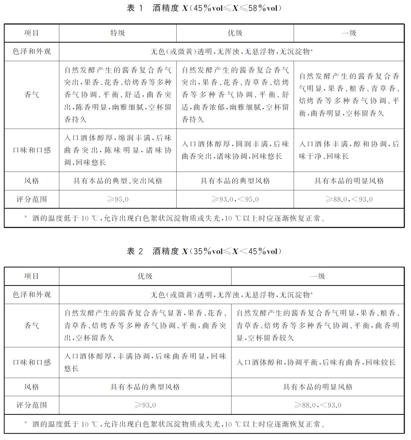 表1.jpg
