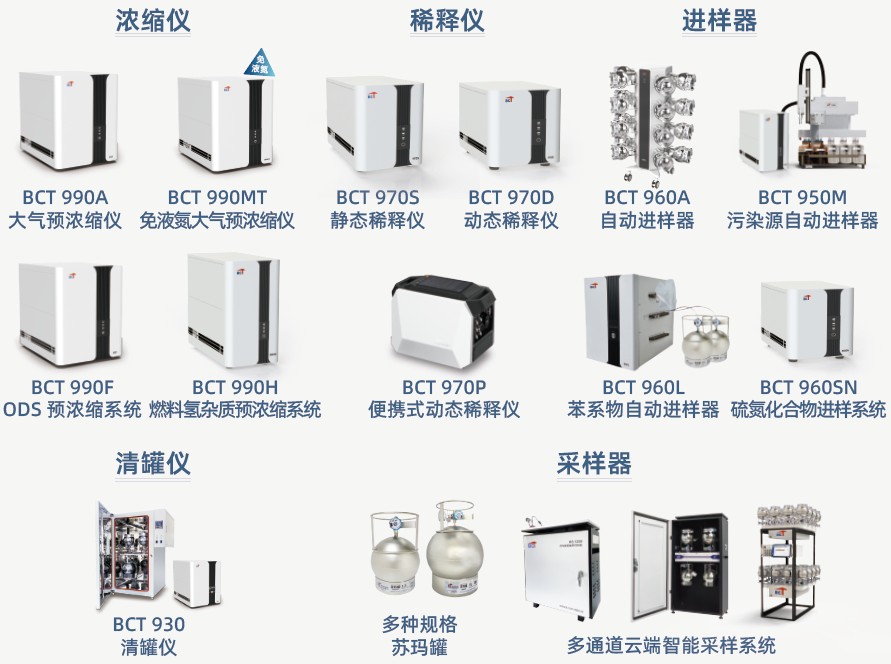 北京博賽德赴威海共襄環境應急監測技術盛宴，共筑生態安全防線