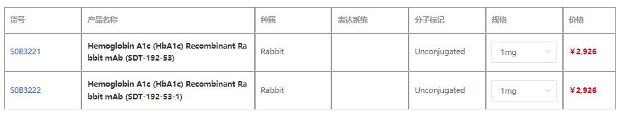 A1C抗体：血糖监测与治疗的精准钥匙