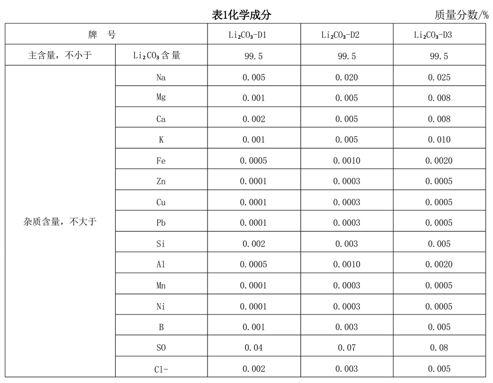表1.jpg