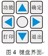 電力每日要聞“級差配合測試儀