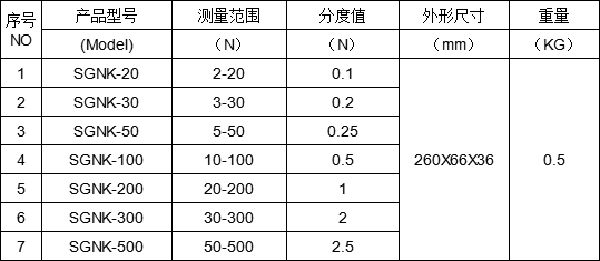 2-500N 指針測力計：多行業(yè)拉壓測試的精準之選