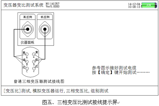 電力行業(yè)新產(chǎn)品“超輕型變比試驗(yàn)儀