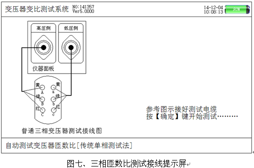 電力行業(yè)新產(chǎn)品“超輕型變比試驗(yàn)儀