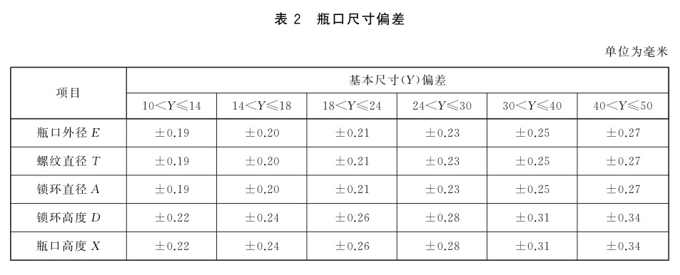 表2.jpg