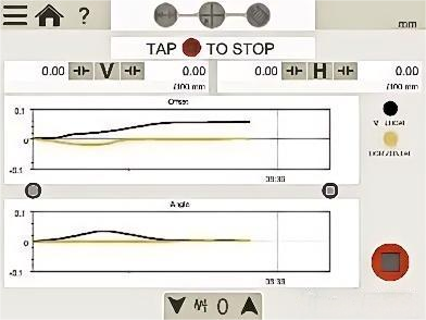 Easy-Laser-XT-Alignment-四大核心功能3.png