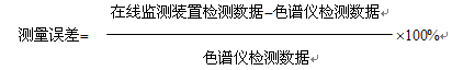 電力每日要聞“油色譜在線監(jiān)測裝置