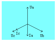 940 26.png LYDJ-4500WIFI版三相電能表現場校驗儀