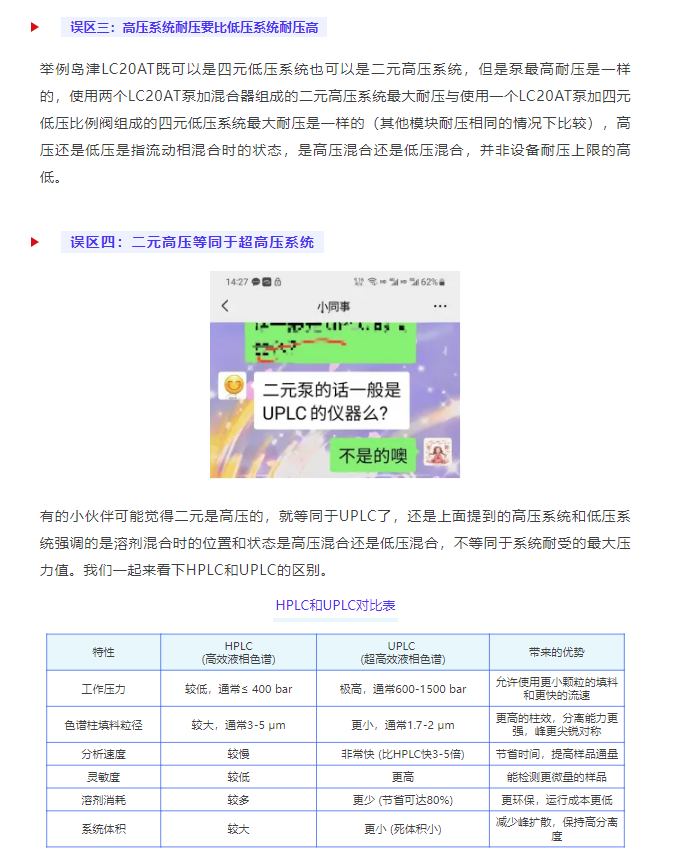 純分享不帶貨!液相色譜泵科普:從認知誤區到維護實操