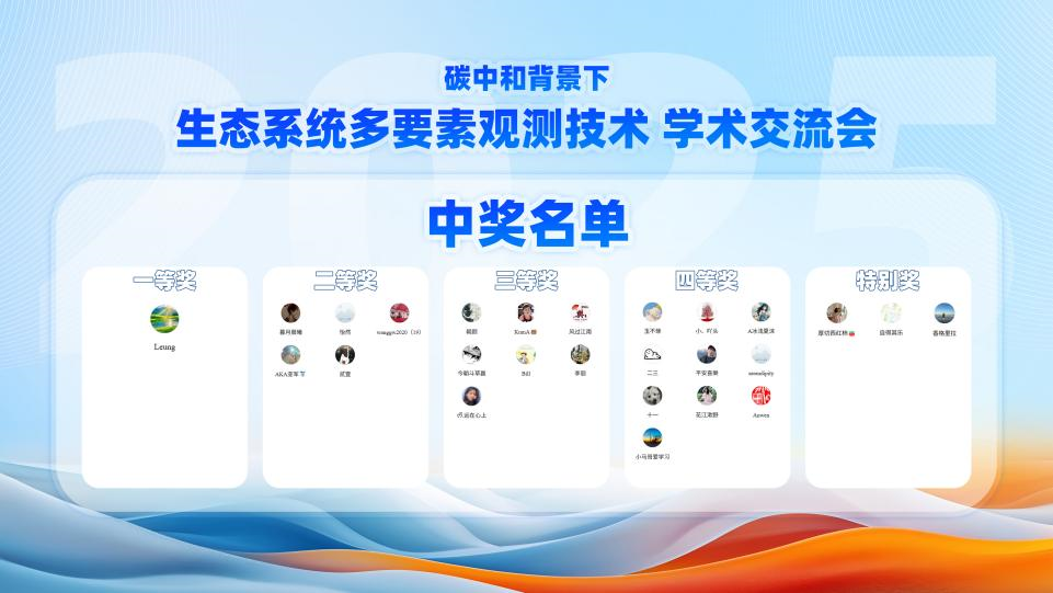 2025年碳中和背景下生态系统多要素观测技术学术交流会圆满完成！